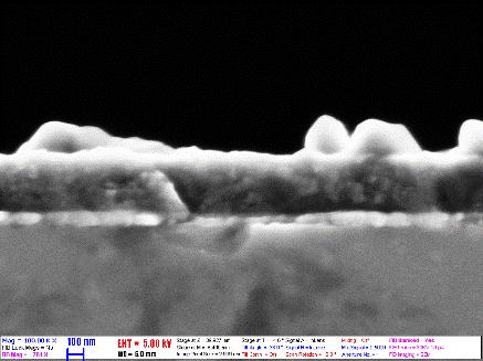 complete thin films
