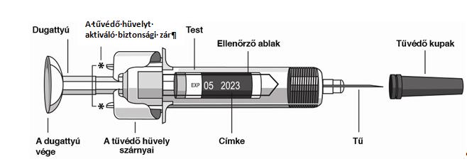 Útmutató az alkalmazáshoz A kezelés megkezdésekor egészségügyi szakember fog segíteni Önnek az első injekció beadásánál.