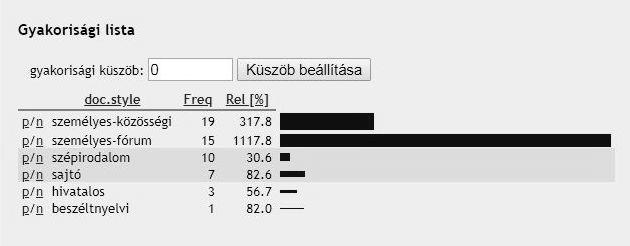 112 Dér Csilla Ilona vélekedek 2. melléklet.