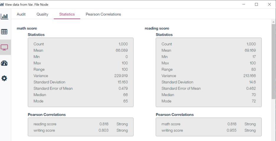 node), a változók jellemzői, az adatminőség (Data Audit node), változók