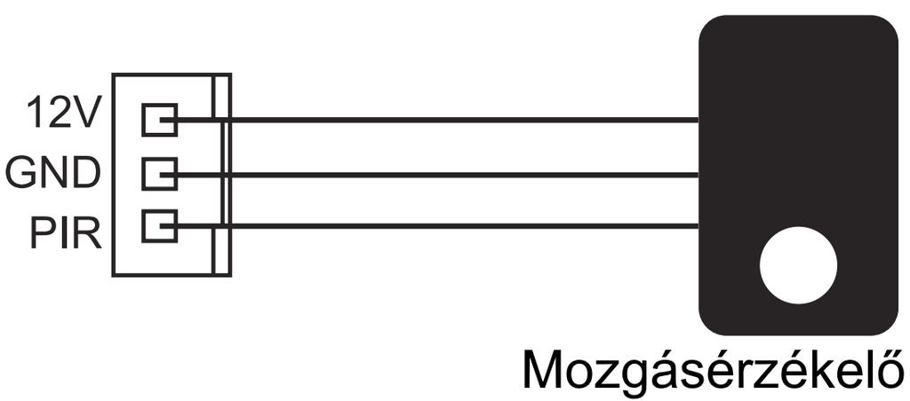 3.3. Kiegészítő mozgásérzékelő A kaputábla hátoldalán található egy plusz csatlakozó, ami külső mozgásérzékelő csatlakoztatását teszi lehetővé.