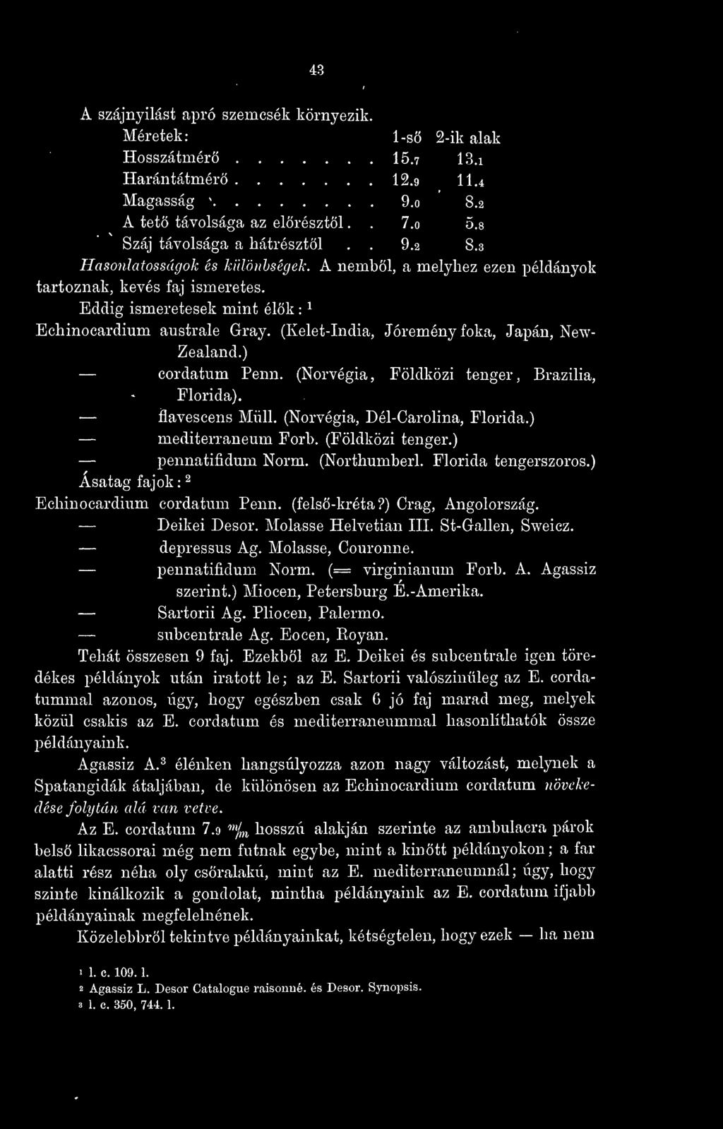 43 A szájnyílást apró szemcsék környezik. Méretek: 1-sö 2-ik alak Hosszátmérö 15.? 13.i Harántátmérö 12.9 11.4 Magasság 9.o 8.2 A tet távolsága az elörésztöl.. 7.o 5.8 Száj távolsága a hátrésztöl.. 9.2 8.