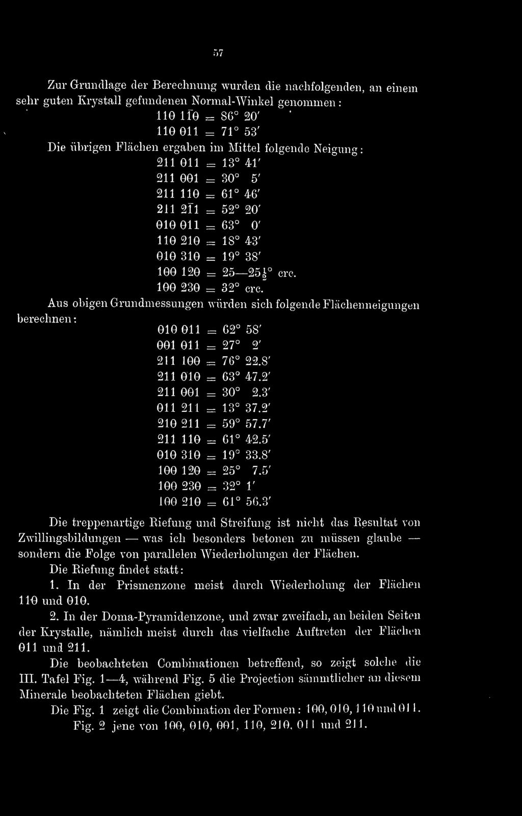 100 120 = 25 25^ crc. 100 230 = 32 crcf Aus obigen Grundmessungen würden sich folgende Flächenneigungen 010 011 = 62 58' 001 011 = 27 2' 211 100 = 76 22.8' 211 010 = 63 47.2' 211 001 = 30 2.