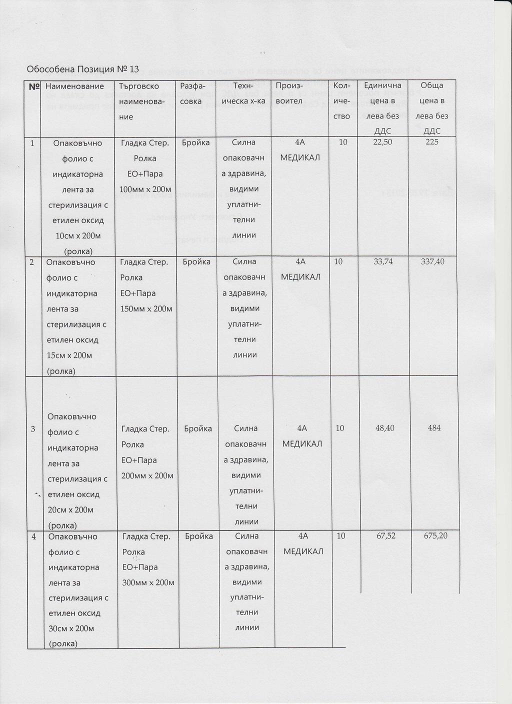 Ooocooeaa n03111l1,lthi NQ13 N2 HalllMeHOBaHl-1e TbprOBCKO Pa34>a- Texa- np01-13- K011- EAIIIHI-14Ha 06w,a HaIllMeHOBa- COBKa 1-14eCKa X-Ka BOI-1Te11 1114e- ueua B L\eHa B Hl-1e CTBO 11eBa 6e3 11eBa