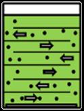 tábla [vertical flat panel]
