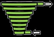 α-típus