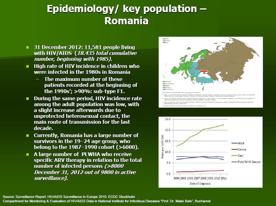 Epidemiológiai áttekintés 2012. December 31.: 11.581 HIV/AIDS fertőzött (összesen 18.
