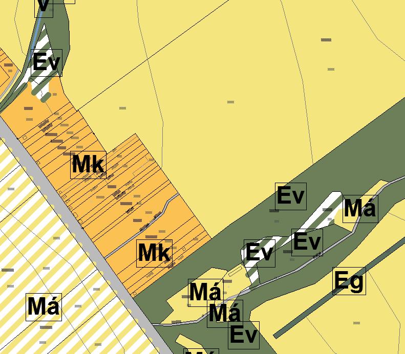 8000 Székesfehérvár, Rába