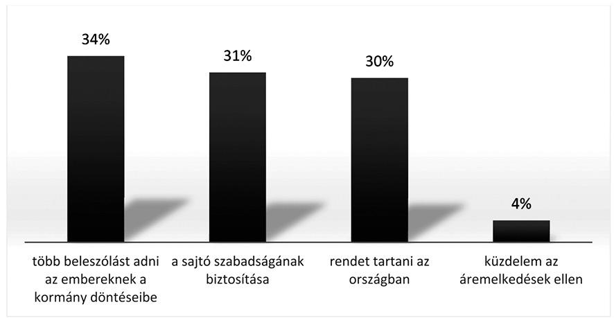 4. ábra.