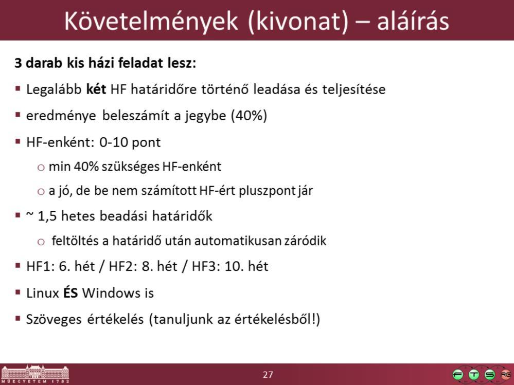 A határidő szigorú, a határidő lejárta után már nem lehet leadni házi feladatot (akkor se, ha 1 másodpercet késtél, akkor se, ha összeomlott az otthoni gép, stb.). Hagyjunk magunknak elég tartalékot!