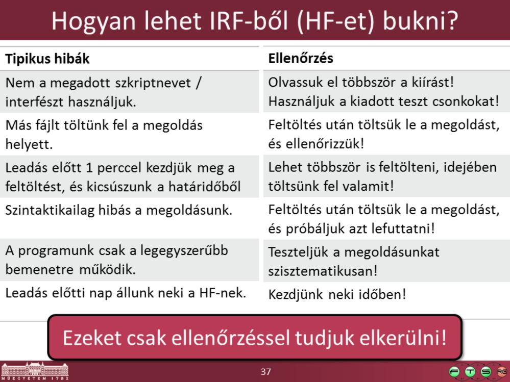 Ezeket a hibákat a ~200 hallgatóból átlagosan 1-2 hallgató elköveti minden évben minden házi feladat