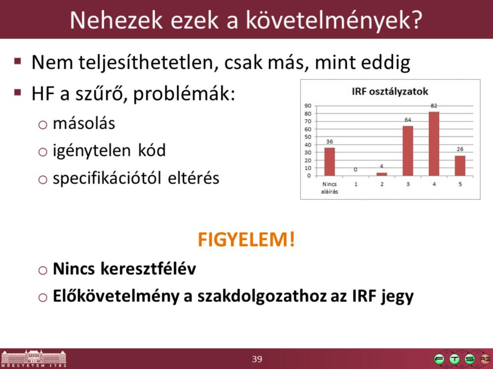 Figyelem: az előtanulmányi rendtől még méltányosságival se lehet eltérni, így ha valaki nem