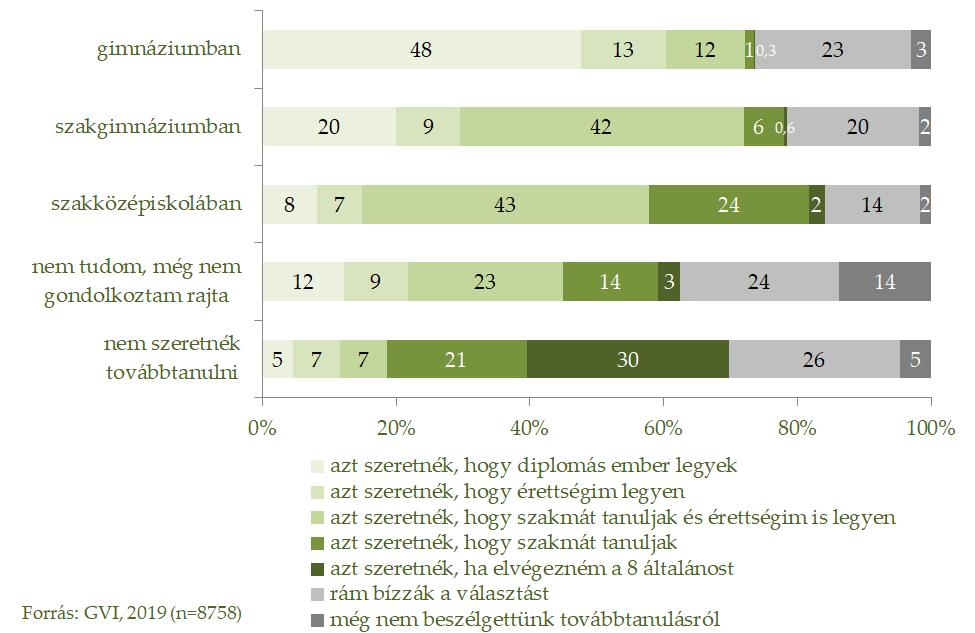 65/209 rábízzák a döntést.