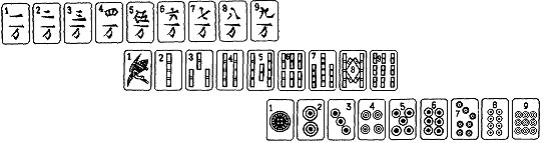 I. A játék-készlet: 144 db követ tartalmaz, amelyek közül az összesen 4-4 db Virág és Évszak kivételével, mindegyik alábbiból 4-4 db van.