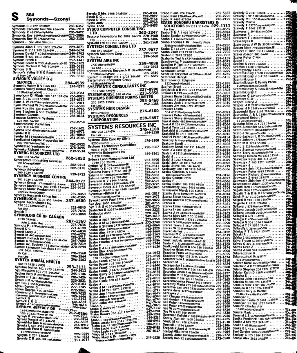 s 804 Symonds-Szonyl Syryda G Mrs 2408 24aStSW..... 4 246-8301 Sysak D G............. 282 2827 Sysak D Wm........ 229-2169 Sysak Judy.......... 270-9760 Symonds C J 922 355tNW.... 283-6357 Sysak odd.