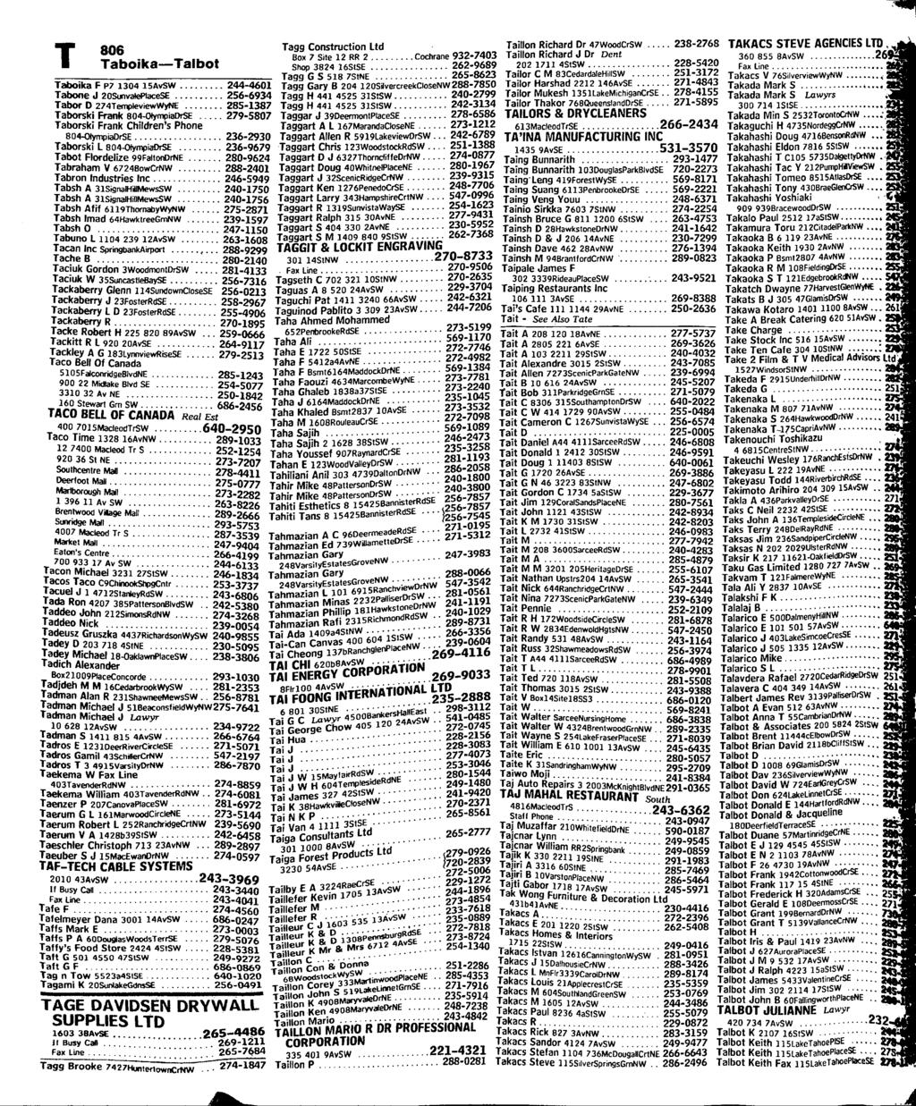 806 aboika-albot absh 0... 247-1150 abuno L 1104 239 12AvSW... 263-1608 acan Inc SpringbankAirport...,.. 288-9299 ache B...... 280-2140 aciuk Gordon 3WoodmontDrSW... 281-4133 aciuk W 35SuncastleBaySE.