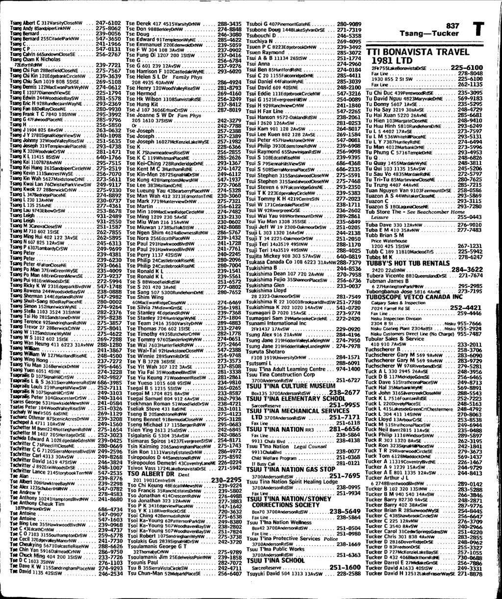 sang Al>ert C 312VarsityCtoseNW... 247-6102 51ng Andy BSandpiperlinkNW... 275-8062 51ng Bernard.................... 239-0056 sang Bernard 255CitadelParkNW... 547-3650 sang C... 241-1966 sang C P.