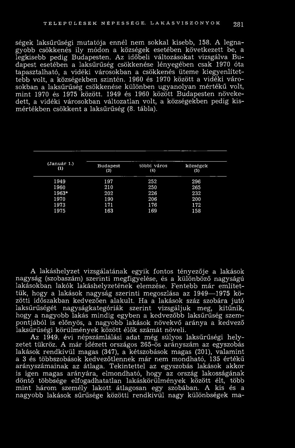 Az időbeli változásokat vizsgálva B u dapest esetében a laksűrűség csökkenése lényegében csak 1970 óta tapasztalható, a vidéki városokban a csökkenés ütem e kiegyenlítettebb volt, a községekben