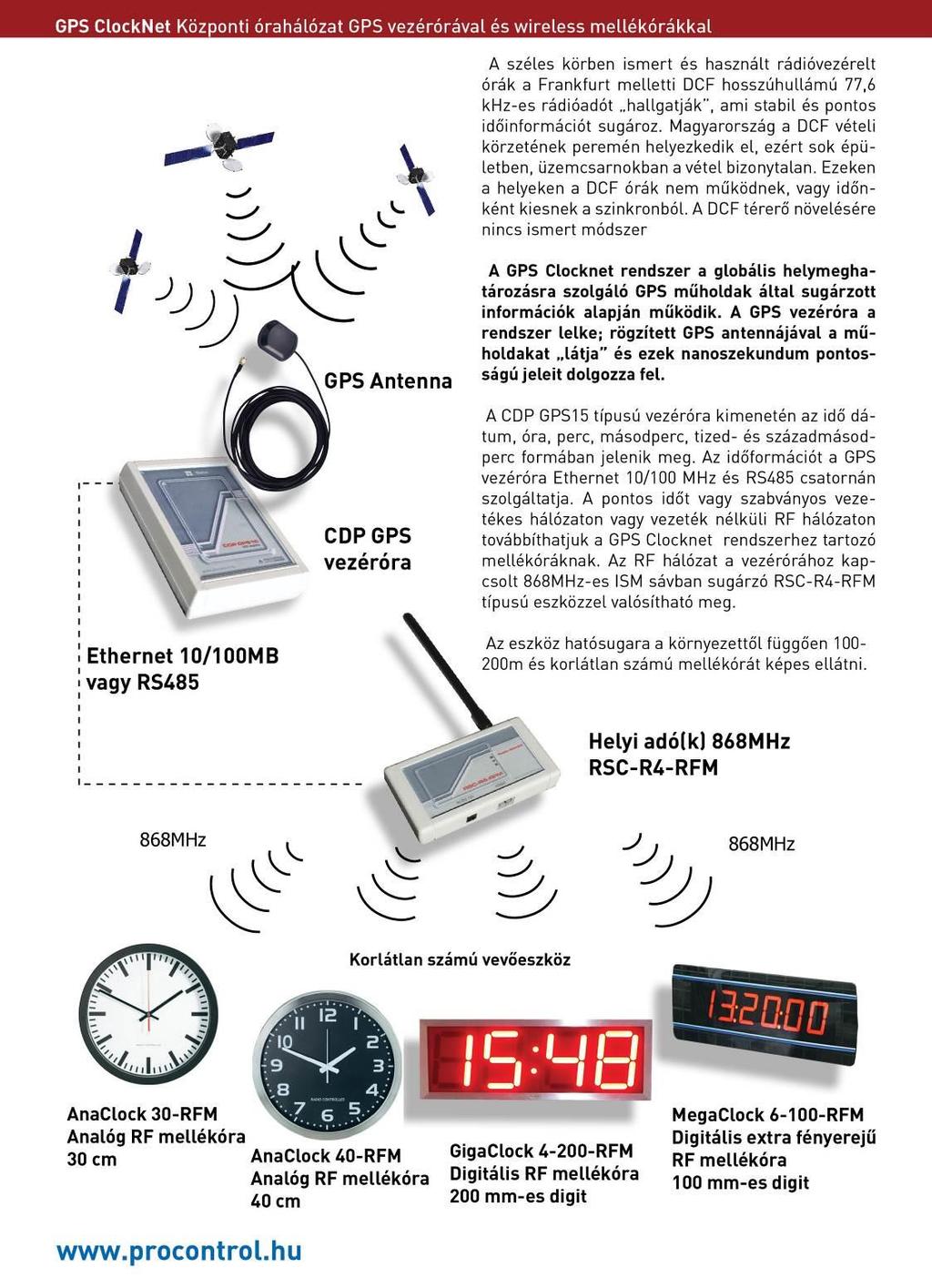 GPS Clocknet: Wireless, vezeték nélküli központosított órahálózat Leírás bővebben: