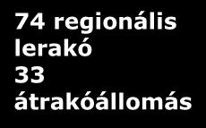 korszerűsítése 10 új lerakó megépítése 13 új átrakó állomás megépítése 22 új / megnövelt