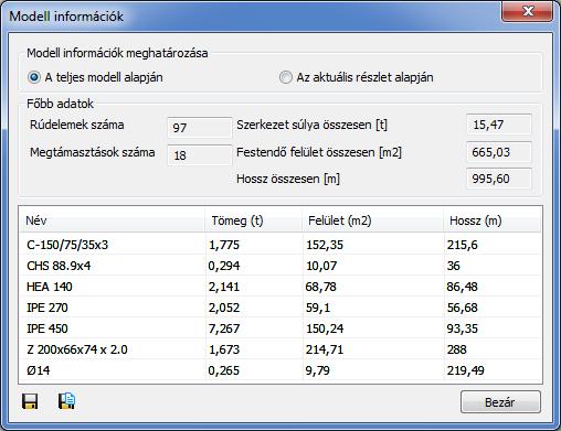 11.2.4 MODELL INFORMÁCIÓS ADATLAP A DOKUM ENTÁCIÓ fül negyedik ikonjának segítségével a modell információk tekinthetőek meg és exportálhatóak ki fájlba.