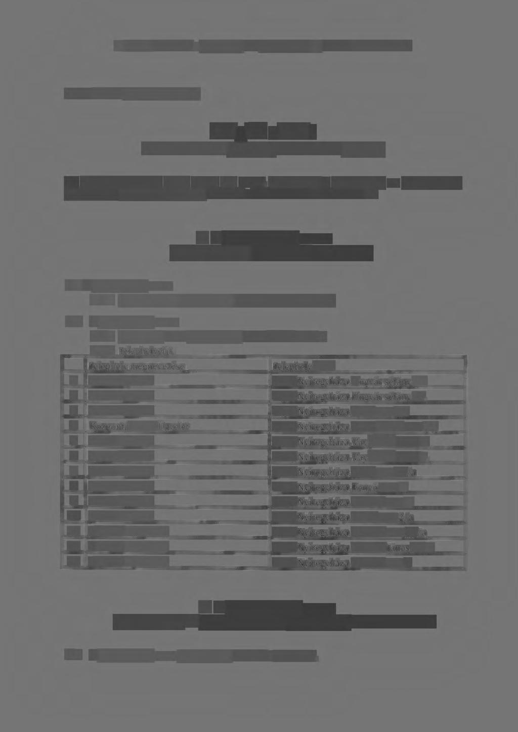 4. számú melléklet a Közgyűlés 125/2018. (Vl.21.) számú határozatához Okirat száma: SZOC/1885-4/2018 Alapító okirat módosításokkal egységes szerkezetbe foglalva Az államháztartásról szóló 2011.