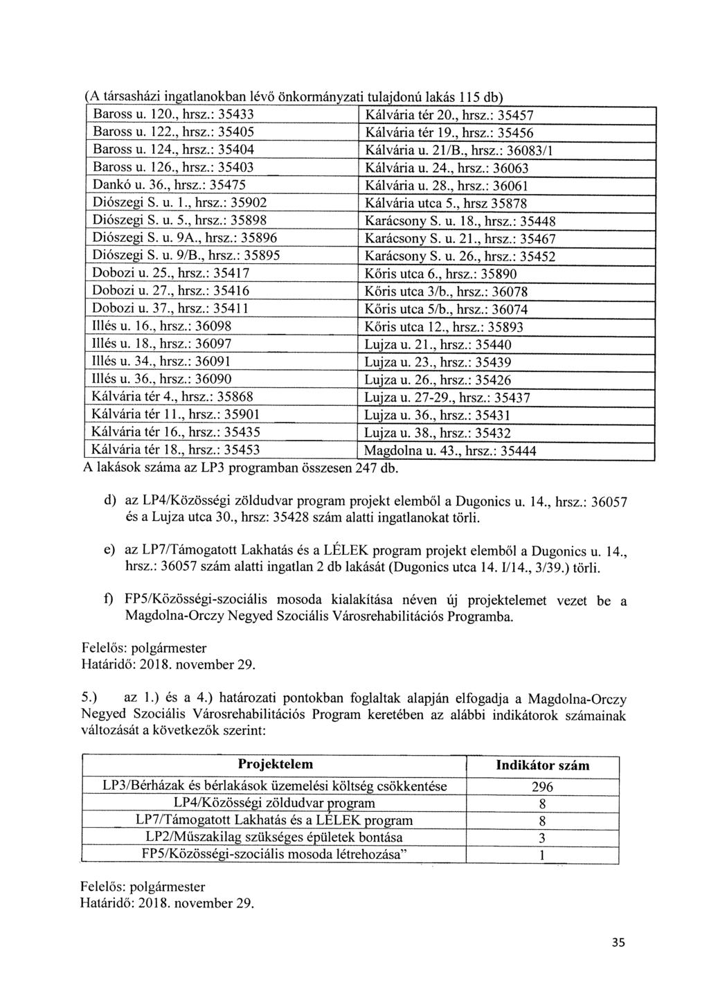 (A társasházi ingatlanokban lévő önkormányzati tulajdonú _ lakás 115 db Baross u. 120., hrsz.: 35433 Kálvária tér 20., hrsz.: 35457 Baross u. 122., hrsz.: 35405 Kálvária tér 19., hrsz.: 35456 Baross u.
