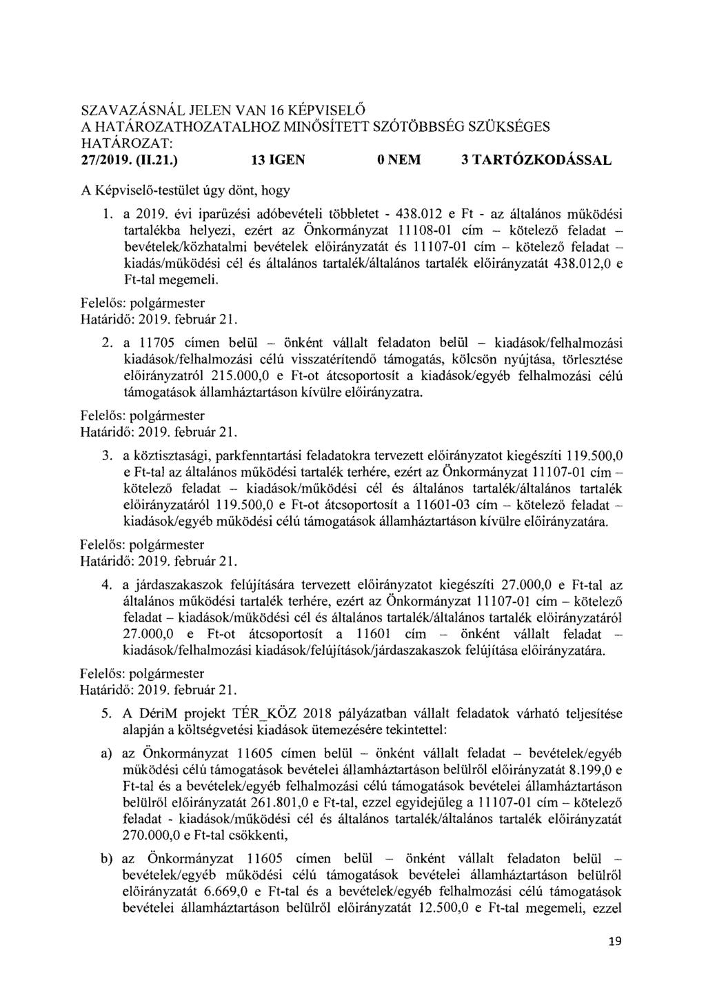 SZAVAZÁSNÁL JELEN VAN 16 KÉPVISELŐ A HATÁROZATHOZATALHOZ MINŐSÍTETT SZÓTÖBBSÉG SZÜKSÉGES HATÁROZAT: 27/2019. (II.21.) 13 IGEN 0 NEM 3 TARTÓZKODÁSSAL A Képviselő-testület úgy dönt, hogy 1. a 2019.