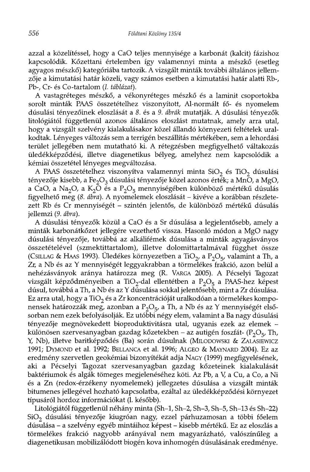 556 Földtani Közlöny 135/4 azzal a közelítéssel, hogy a CaO teljes mennyisége a karbonát (kalcit) fázishoz kapcsolódik.