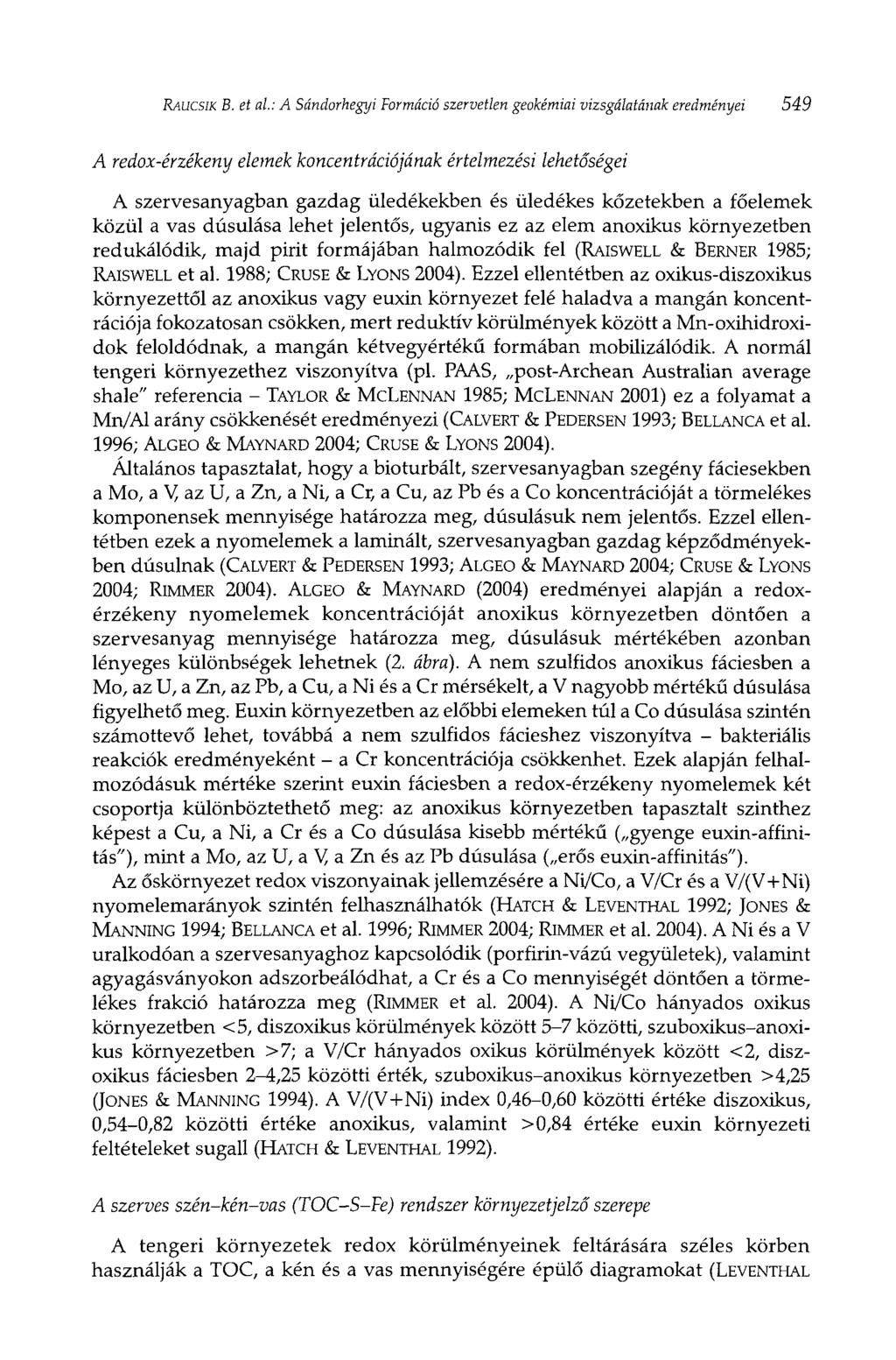 RAUCSIK В.