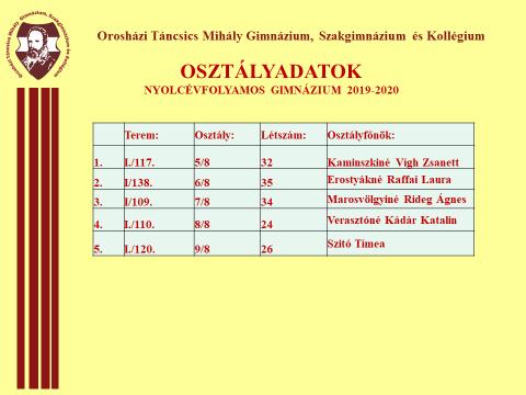 13. Az iskola