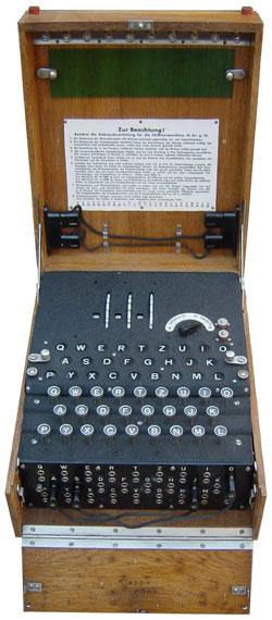 Az Enigma felépítése A szerkezet részei: 1. billentyűzet 2.