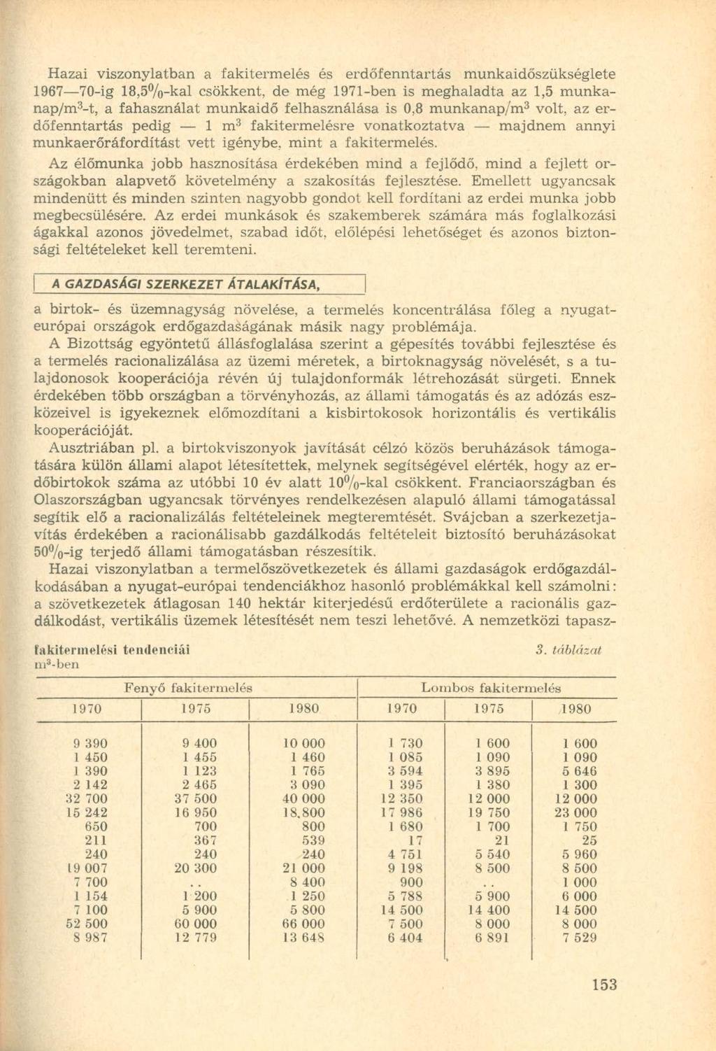 Hazai viszonylatban a fakitermelés és erdőfenntartás munkaidőszükséglete 1967 70-ig 18,5%-kal csökkent, de még 1971-ben is meghaladta az 1,5 munkanap/m 3 -t, a fahasználat munkaidő felhasználása is