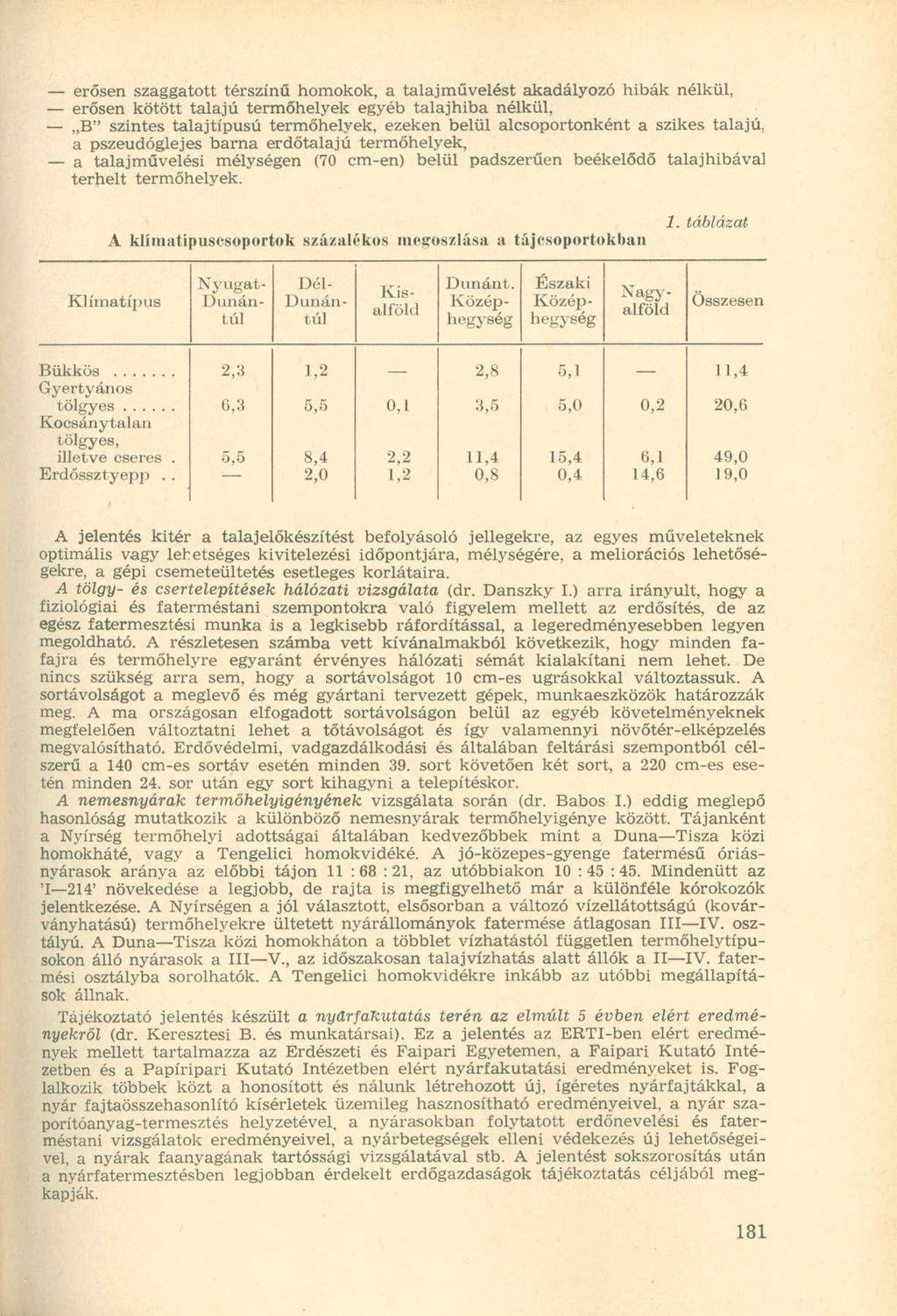 erősen szaggatott térszínű homokok, a talajművelést akadályozó hibák nélkül, erősen kötött talajú termőhelyek egyéb talajhiba nélkül, B" szintes talajtípusú termőhelyek, ezeken belül alcsoportonként
