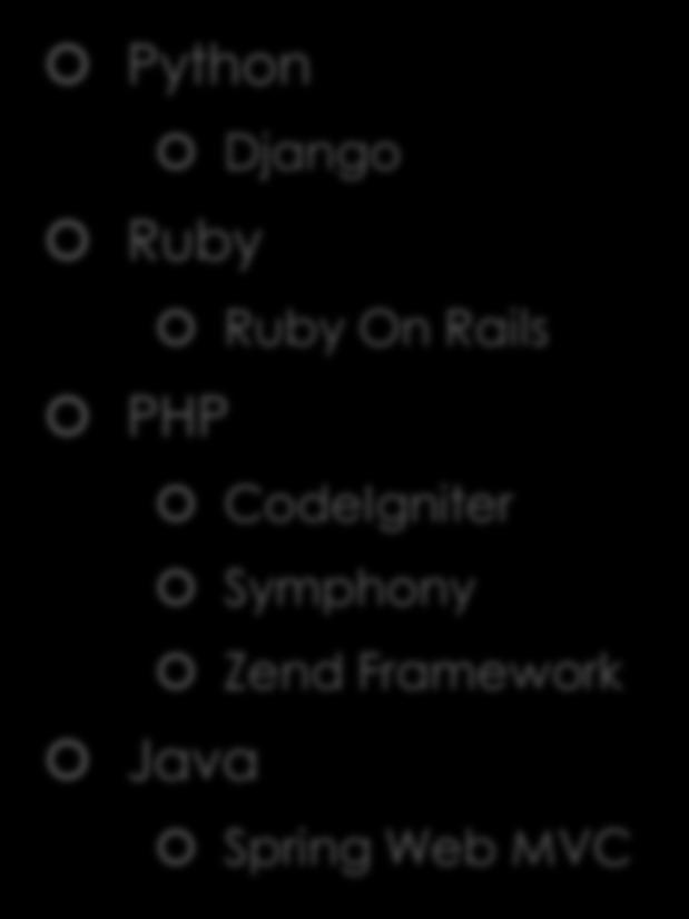 Konkurencia Python Django Ruby Ruby On Rails PHP CodeIgniter Symphony Zend Framework Java Spring
