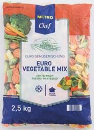 MÉLYHŰTÖTT TERMÉKEK ZÖLDSÉGEK ZÖLDSÉG MIXEK ÁRUHÁZI CIKKSZÁM MEGNEVEZÉS KISZERELÉS NETTÓ ELADÁSI ÁR/ KG BRUTTÓ ELADÁSI ÁR/ KG 142889 2,5 kg METRO Chef zsenge zöldborsó 4x2,5 kg 359,- 455,93 142890