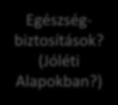 Fogyasztóbarát Otthonbiztosítás 2019 MNB Központi
