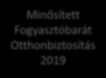 Kötvénynyilvántartó (blockchain) 2020 Stabil, de