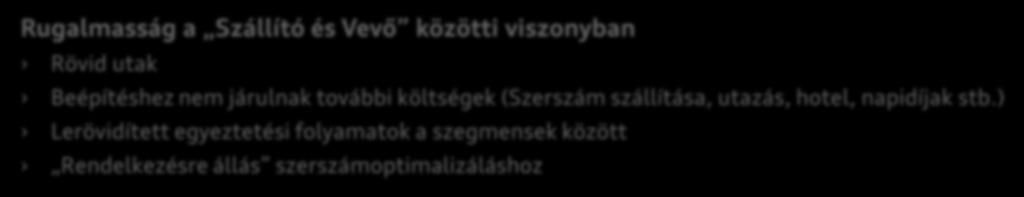 40 Business Unit Werkzeugbau Győr Szinergiák Szerszámgyártás és kisszéria egy csarnokban Rugalmasság a Szállító és Vevő közötti viszonyban Rövid utak Beépítéshez nem járulnak további költségek