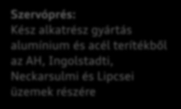 16-os utca PXL Beállítóprés