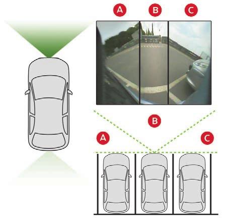 Vezetés 180 -os nézet Park Assist Tanulmányozza a vezetést támogató és parkolássegítő rendszerek használatával kapcsolatos általános ajánlásokat.