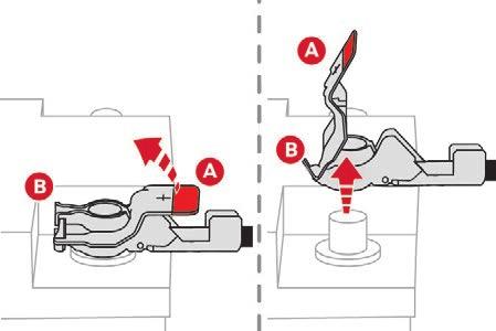F Emelje meg, és vegye le a bilincset (B). A (+) saru visszakötése F Hajtsa fel teljesen a kart (A). F Helyezze vissza a nyitott bilincset (B) a (+) sarura. F Nyomja le a bilincset (B) ütközésig.