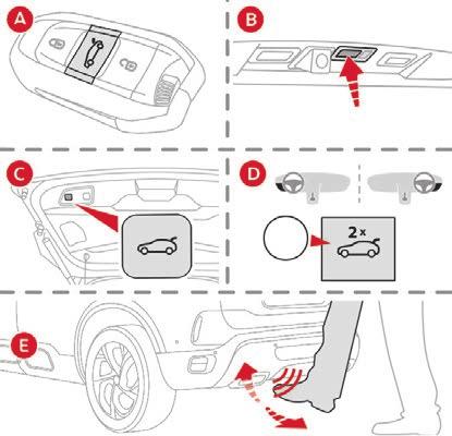 Hozzáférés 46 A becsípődésekből eredő sérülések elkerülése érdekében a motoros csomagtérajtó mozgatása előtt és közben: - győződjön meg róla, hogy senki nem tartózkodik a gépjármű hátulja közelében,