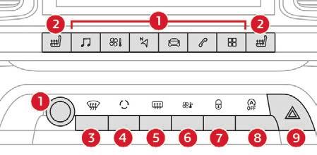 Szélső kapcsolópanel 8. Elektromos gyermekzár be/kikapcsolása általános áttekintés. Középső kapcsolópanel (alsó és felső) 1.