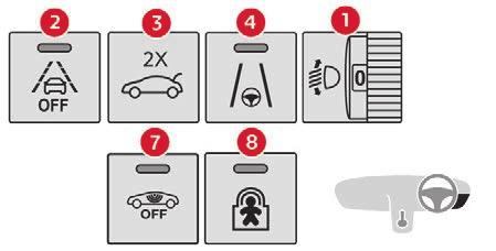 Érintőképernyős tablet vezérlői (CITROËN Connect Radio vagy CITROËN Connect Nav) 2. Ülésfűtés beállítása 3.