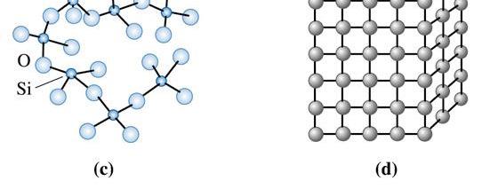 Fullerének, nanocsövek a. Egyatomos gáz, b. vízgőz, c. amorf SiO 2, d.