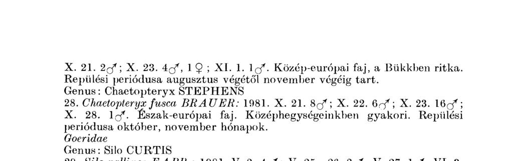 X. 21. 2Q* ; X. 23., 1 9 ; X I. 1. IQ*. K ö z é p - e u r ó p a i f a j, a B ü k k b e n r i t k a. R epül é s i p eri ódusa au gus zt u s végétő l n o v e m b e r végéig t a r t.