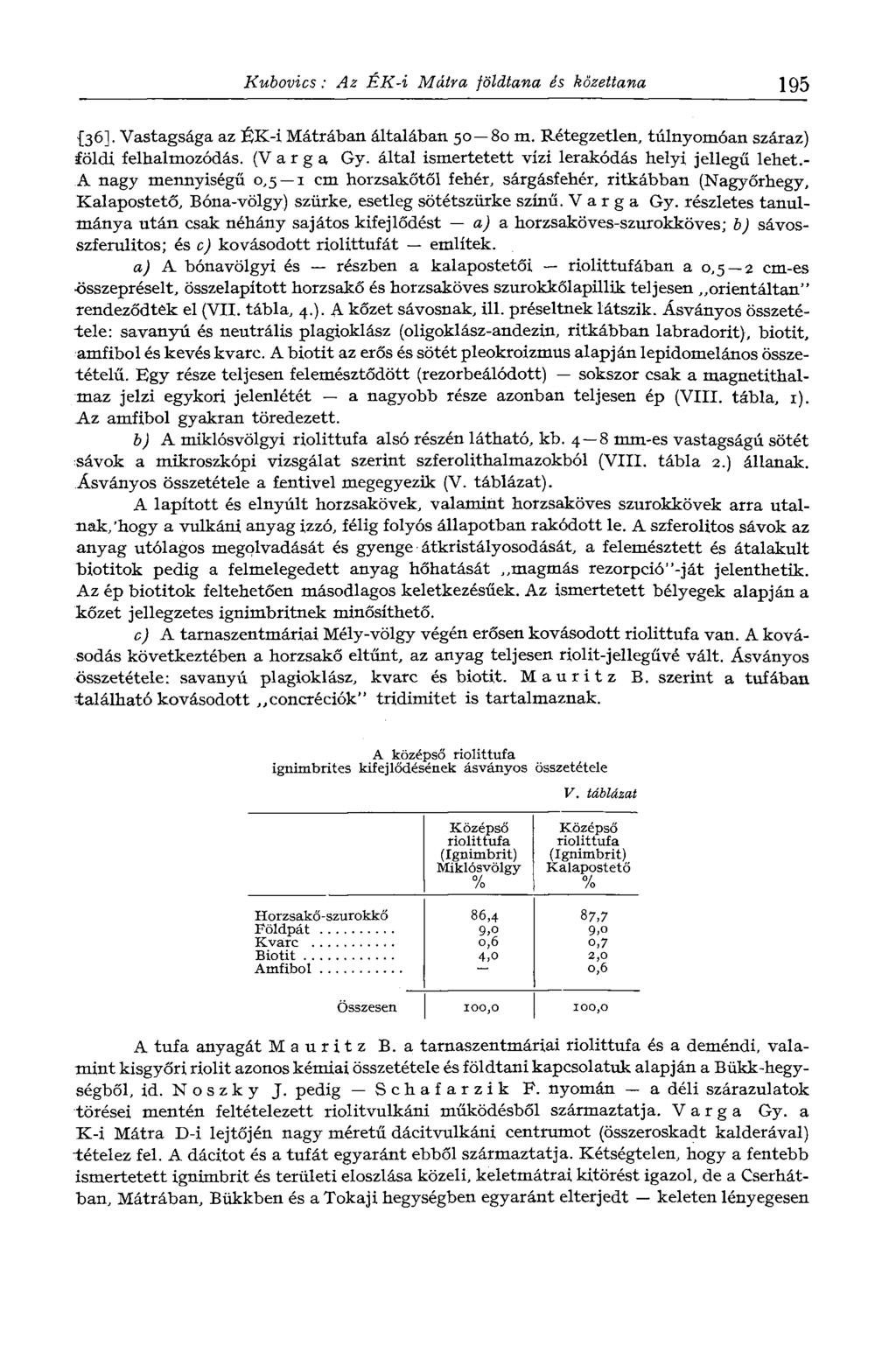 Kubovics : Az ÉK-i Mátra földtana és kőzettana 195 {36]. Vastagsága az ÉK-i Mátrában általában 50 80 m. Rétegzetten, túlnyomóan száraz) földi felhalmozódás. (Varga Gy.