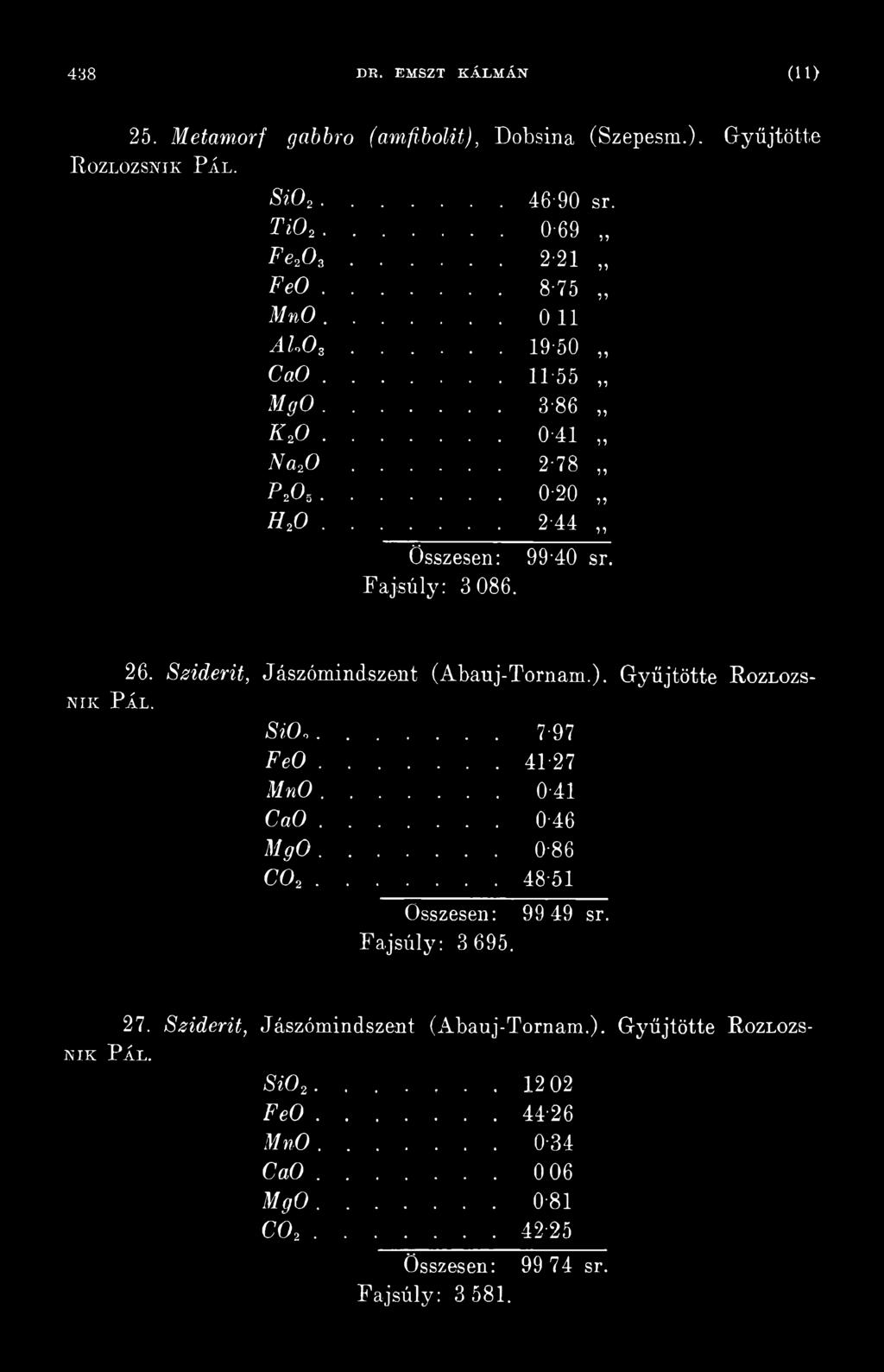 ...... 0-46 MgO....... 0-86 C02....... 48-51 Összesen 99 49 sr. Fajsúly: 3695. 27.