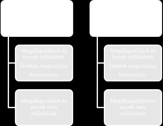 megítélése, a versenytársak megítélése, a piac megítélése, végső soron az egész ügy, vita, konfliktus gazdasági jelentőségére, hatására is figyelemmel kell lenni. Ez minden részes fél érdeke.